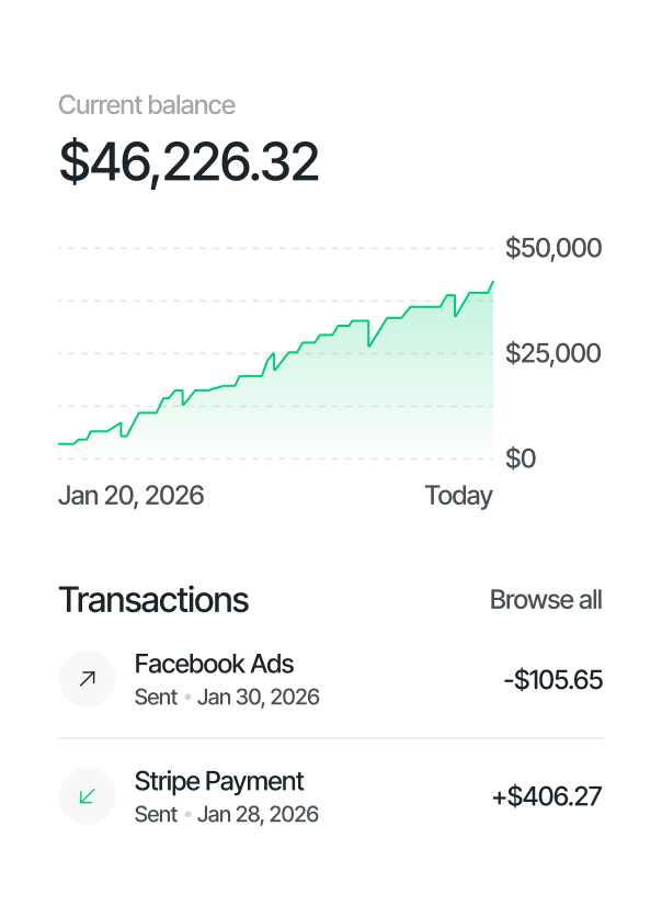 Account Balance And Transactions
