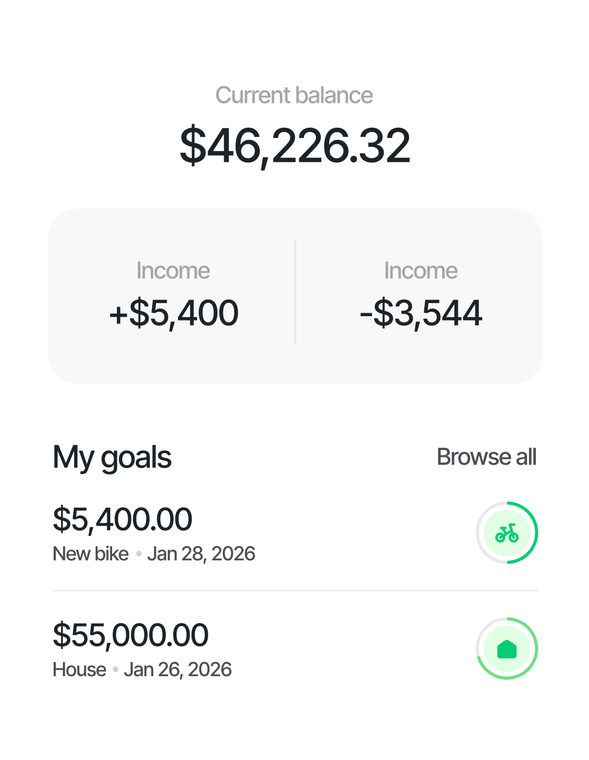Finance Dashboard Balance Income