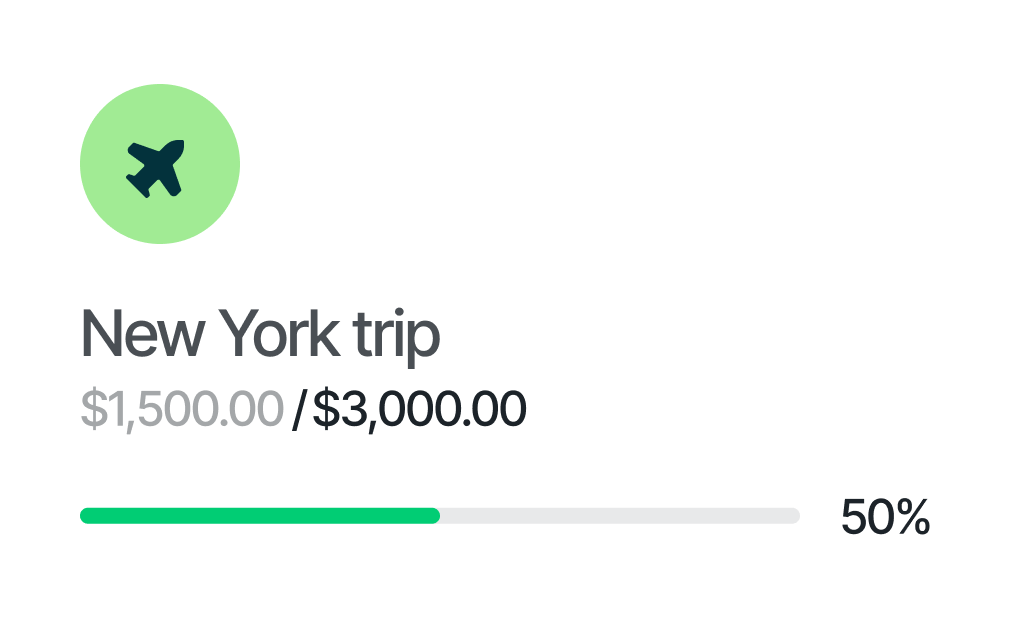New York Trip Goal